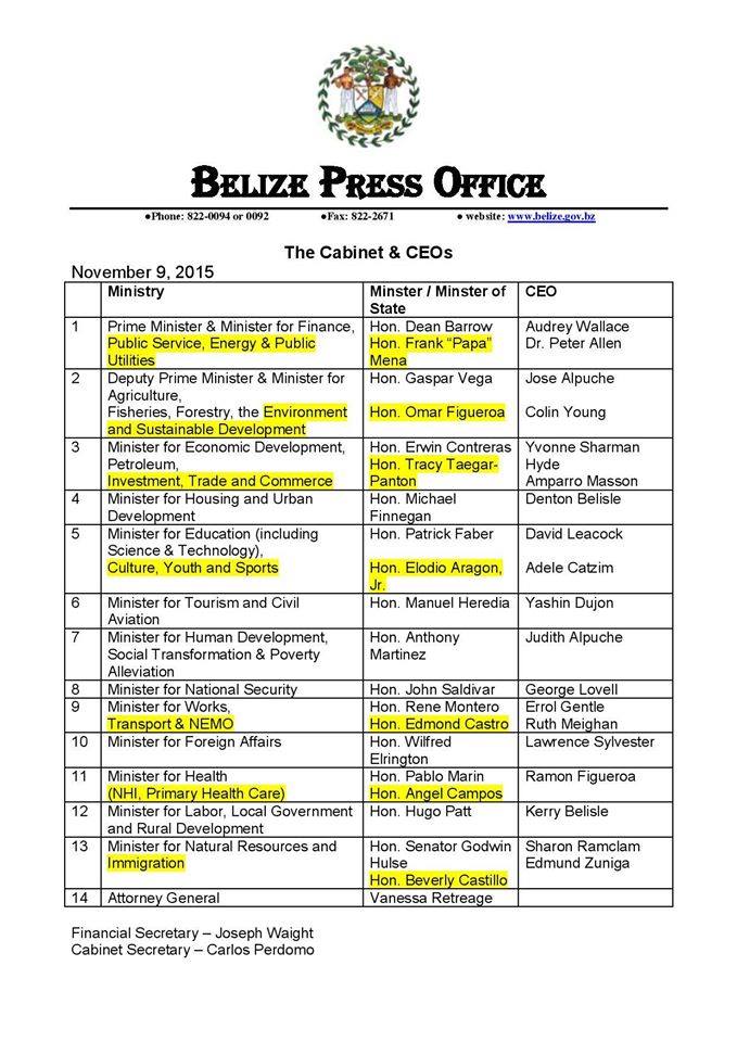 Cabinet Ceo Listing Mybelize Net
